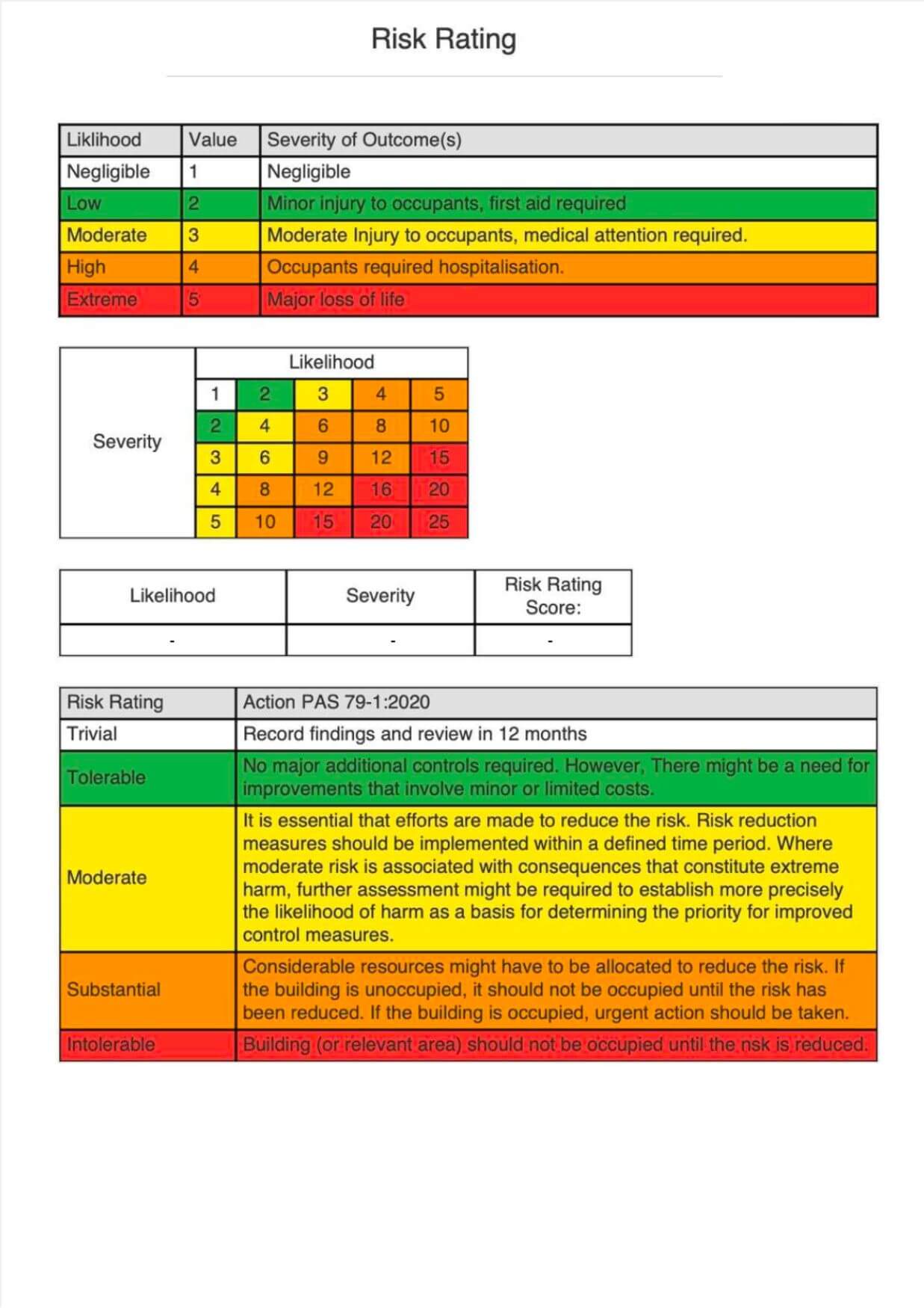 risk-2